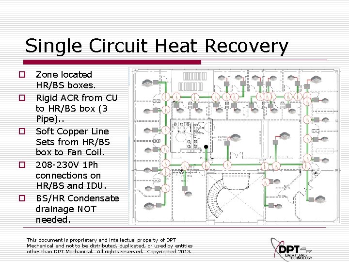 Single Circuit Heat Recovery o o o Zone located HR/BS boxes. Rigid ACR from