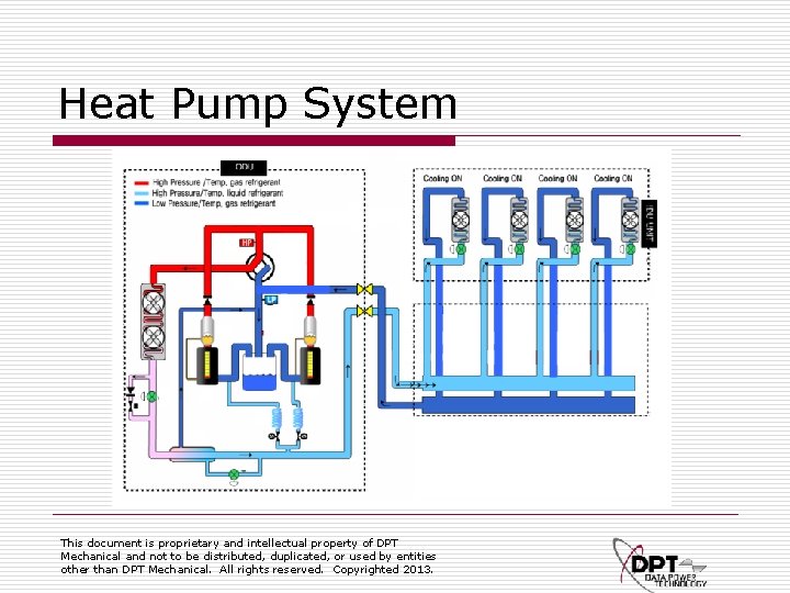 Heat Pump System This document is proprietary and intellectual property of DPT Mechanical and