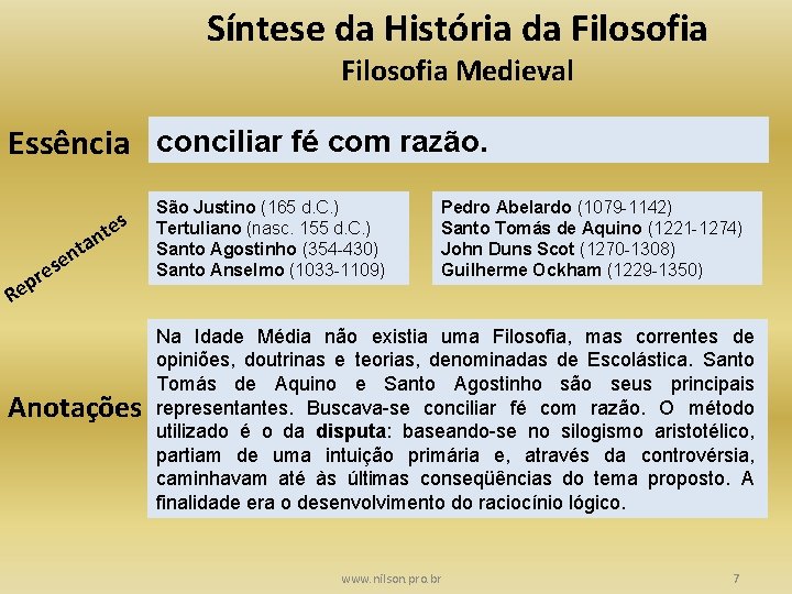 Síntese da História da Filosofia Medieval Essência conciliar fé com razão. tes n a