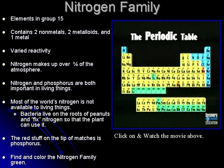 Nitrogen Family l Elements in group 15 l Contains 2 nonmetals, 2 metalloids, and