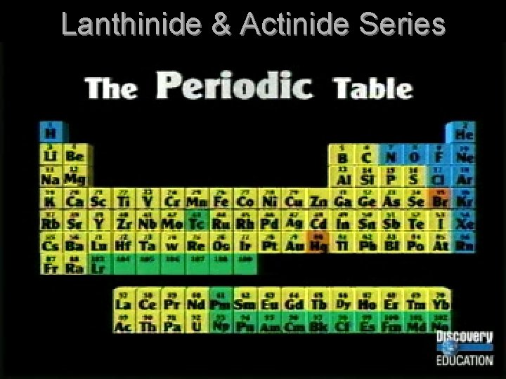 Lanthinide & Actinide Series 
