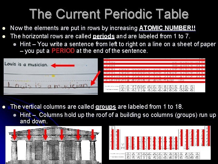 The Current Periodic Table l l l Now the elements are put in rows