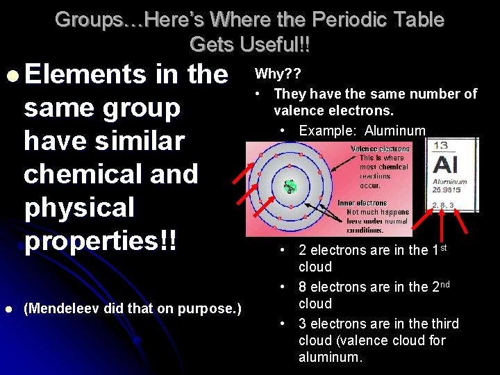 Groups…Here’s Where the Periodic Table Gets Useful!! l Elements in the same group have