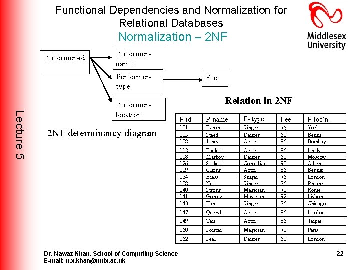 Functional Dependencies and Normalization for Relational Databases Normalization – 2 NF Performer-id Performername Performertype Functional Dependencies and Normalization for Relational Databases Normalization – 2 NF Performer-id Performername Performertype
