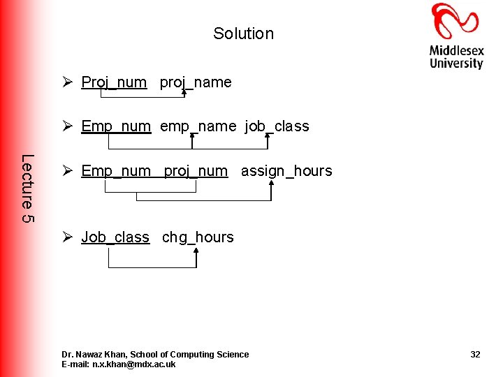 Solution Ø Proj_num proj_name Ø Emp_num emp_name job_class Lecture 5 Ø Emp_num proj_num assign_hours Solution Ø Proj_num proj_name Ø Emp_num emp_name job_class Lecture 5 Ø Emp_num proj_num assign_hours