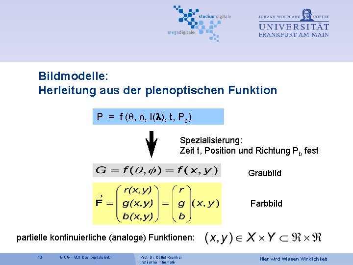 Bildmodelle: Herleitung aus der plenoptischen Funktion P = f (q, f, I( ), t,
