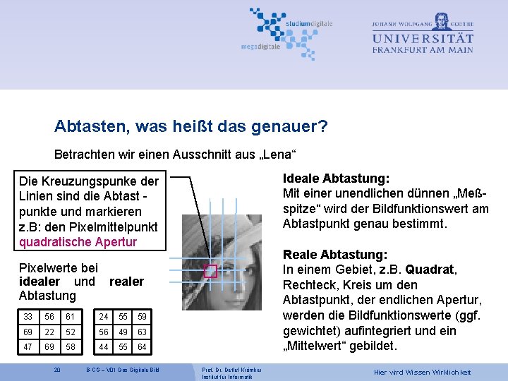 Abtasten, was heißt das genauer? Betrachten wir einen Ausschnitt aus „Lena“ Ideale Abtastung: Mit
