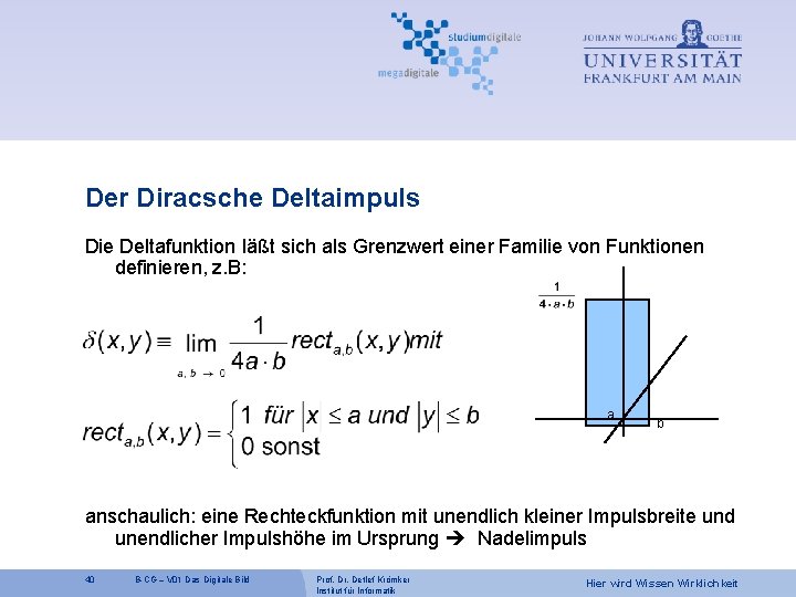 Der Diracsche Deltaimpuls Die Deltafunktion läßt sich als Grenzwert einer Familie von Funktionen definieren,