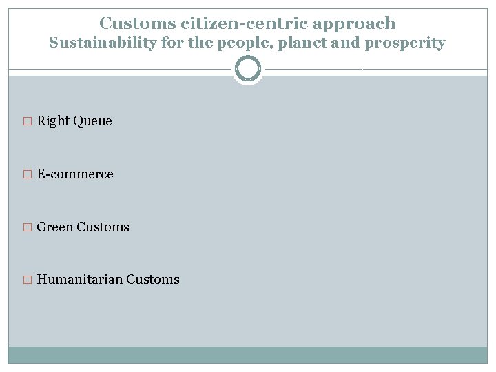 Customs citizen-centric approach Sustainability for the people, planet and prosperity � Right Queue �