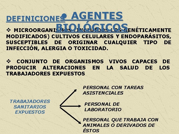  • DEFINICIONES AGENTES BIOLÓGICOS v MICROORGANISMOS (INCLUIDOS LOS GENÉTICAMENTE MODIFICADOS) CULTIVOS CELULARES Y