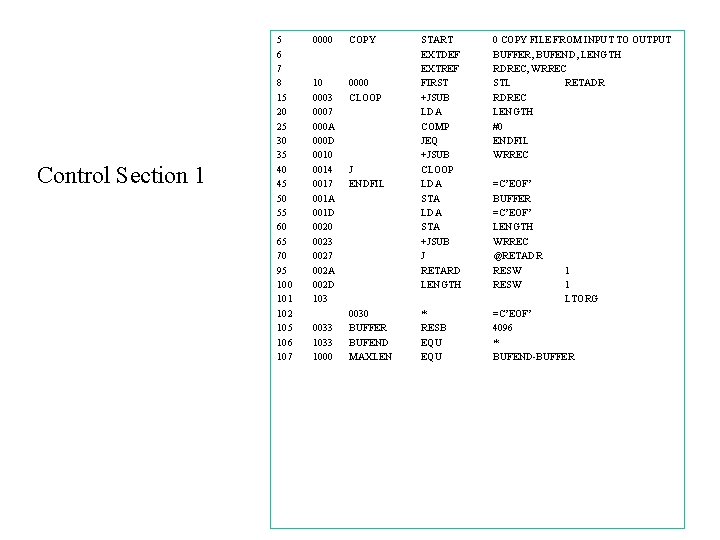 Control Section 1 5 6 7 8 15 20 25 30 35 40 45 Control Section 1 5 6 7 8 15 20 25 30 35 40 45