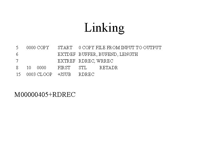 Linking 5 6 7 8 15 0000 COPY 10 0003 CLOOP START EXTDEF EXTREF Linking 5 6 7 8 15 0000 COPY 10 0003 CLOOP START EXTDEF EXTREF