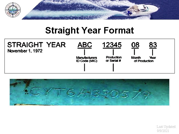 Straight Year Format Last Updated 9/9/2021 