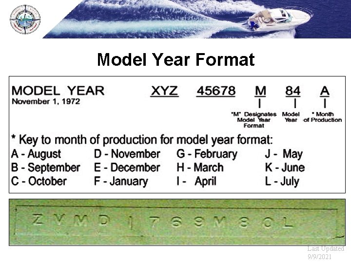 Model Year Format Last Updated 9/9/2021 
