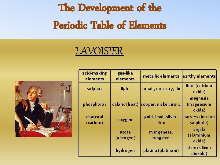 The Development of the Periodic Table of Elements LAVOISIER acid-making elements sulphur phosphorus charcoal