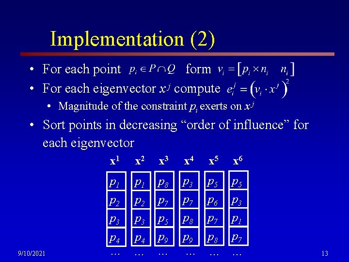 Implementation (2) • For each point form • For each eigenvector x j compute