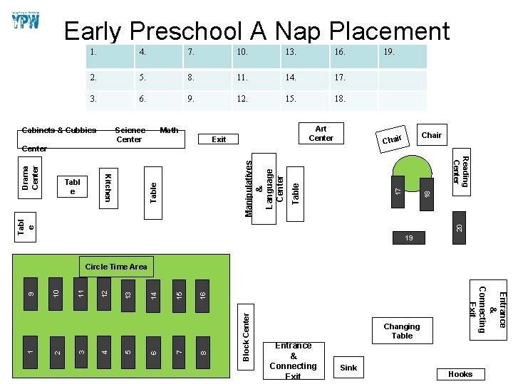 Early Preschool A Nap Placement 1. 4. 7. 10. 13. 16. 2. 5. 8.