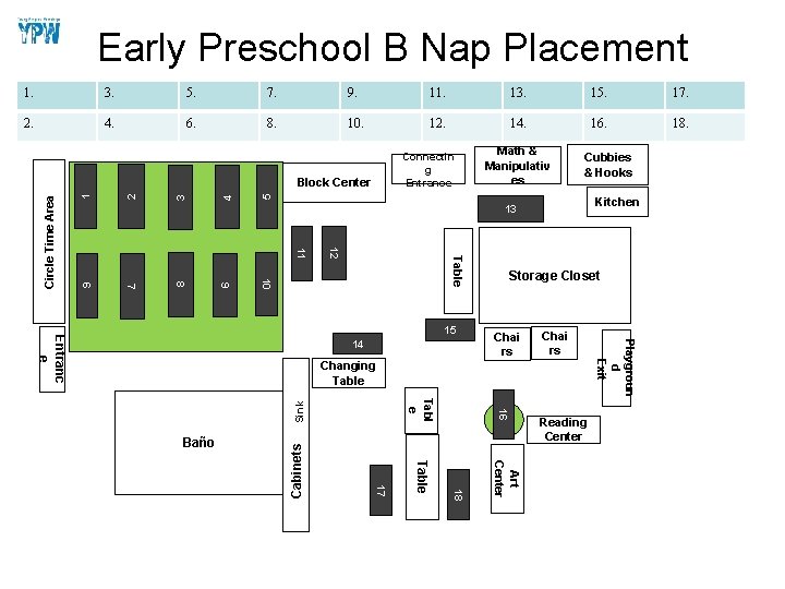 Early Preschool B Nap Placement 1. 3. 5. 7. 9. 11. 13. 15. 17.