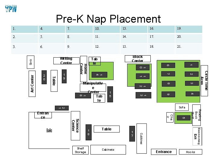Pre-K Nap Placement 1. 4. 7. 10. 13. 16. 19. 2. 5. 8. 11.