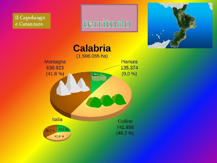 Il Capoluogo è Catanzaro territorio 