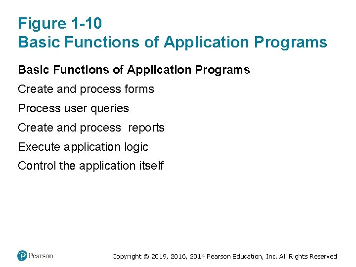 Figure 1 -10 Basic Functions of Application Programs Create and process forms Process user Figure 1 -10 Basic Functions of Application Programs Create and process forms Process user