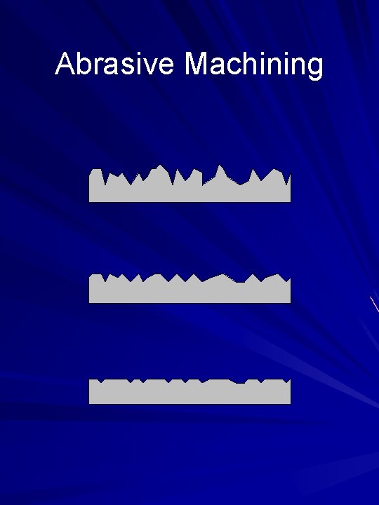 Abrasive Machining and Finishing Manufacturing Processes Outline Units