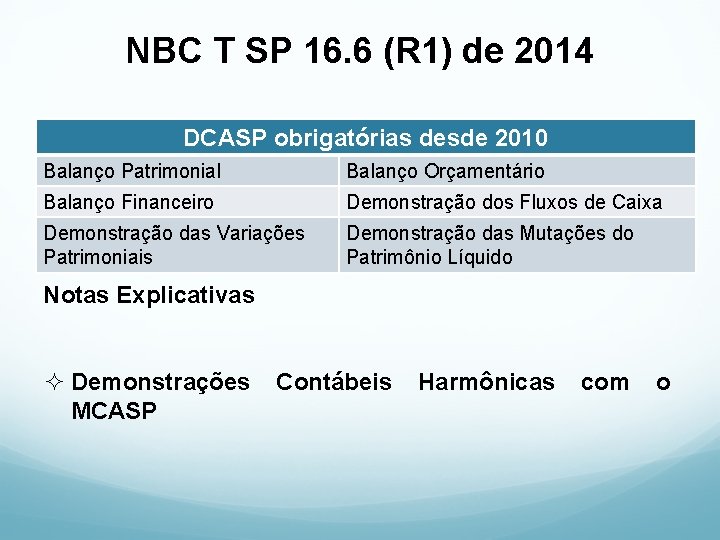 NBC T SP 16. 6 (R 1) de 2014 DCASP obrigatórias desde 2010 Balanço