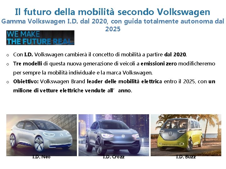 Il futuro della mobilità secondo Volkswagen Gamma Volkswagen I. D. dal 2020, con guida