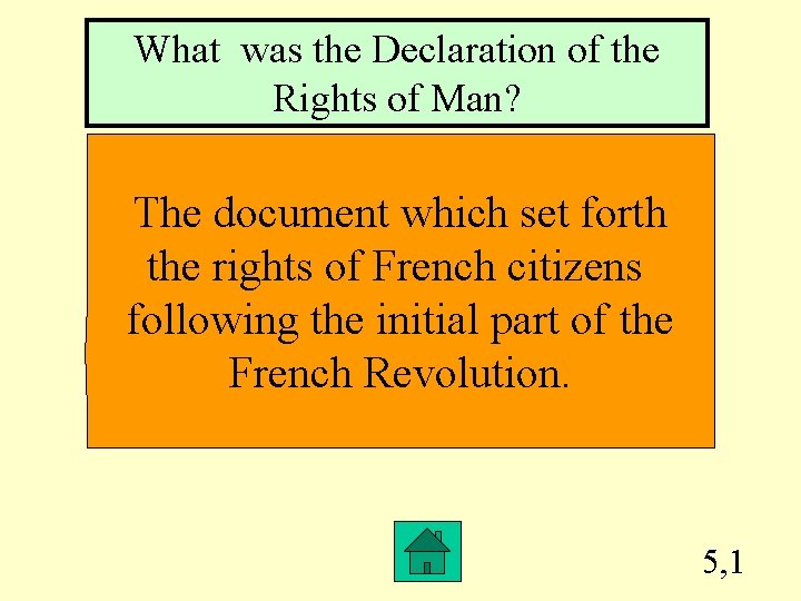 What was the Declaration of the Rights of Man? The document which set forth