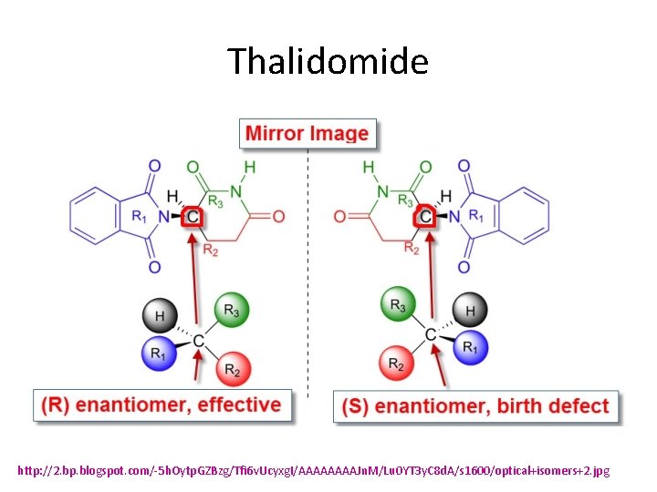 Thalidomide http: //2. bp. blogspot. com/-5 h. Oytp. GZBzg/Tfi 6 v. Ucyxg. I/AAAAJn. M/Lu