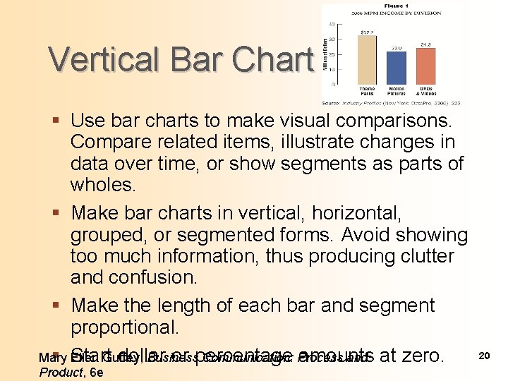 Vertical Bar Chart § Use bar charts to make visual comparisons. Compare related items,
