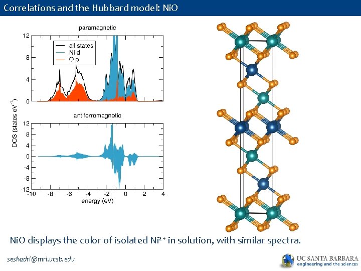 Correlations and the Hubbard model: Ni. O displays the color of isolated Ni 2+