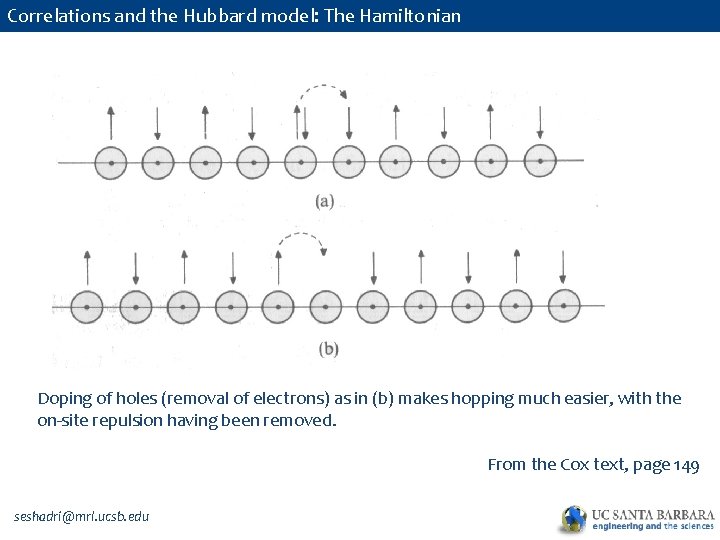 Correlations and the Hubbard model: The Hamiltonian Doping of holes (removal of electrons) as