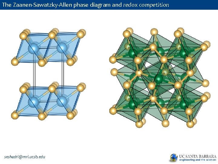 The Zaanen-Sawatzky-Allen phase diagram and redox competition seshadri@mrl. ucsb. edu 