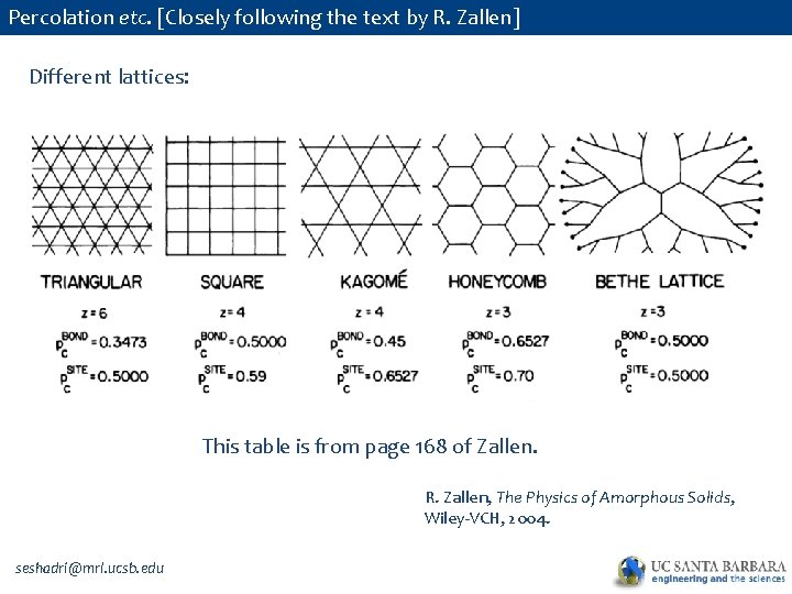 Percolation etc. [Closely following the text by R. Zallen] Different lattices: This table is