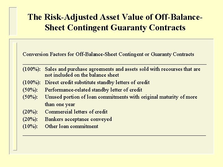 The Risk-Adjusted Asset Value of Off-Balance. Sheet Contingent Guaranty Contracts Conversion Factors for Off-Balance-Sheet