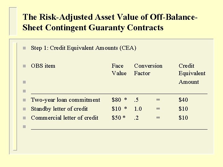 The Risk-Adjusted Asset Value of Off-Balance. Sheet Contingent Guaranty Contracts n Step 1: Credit