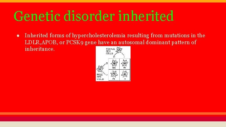 Genetic disorder inherited ● Inherited forms of hypercholesterolemia resulting from mutations in the LDLR,