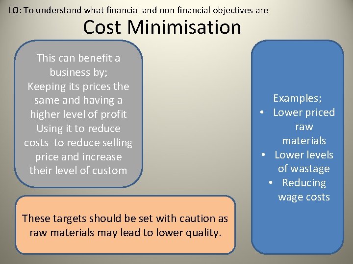 LO: To understand what financial and non financial objectives are Cost Minimisation This can