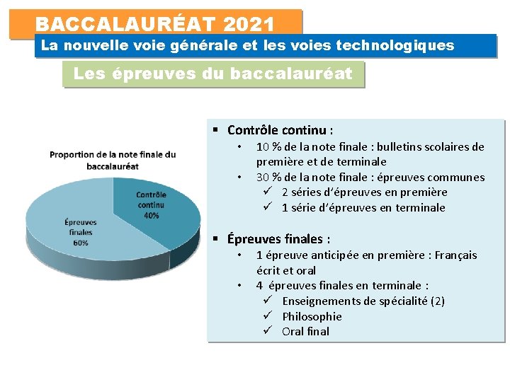 BACCALAURÉAT 2021 La nouvelle voie générale et les voies technologiques Les épreuves du baccalauréat