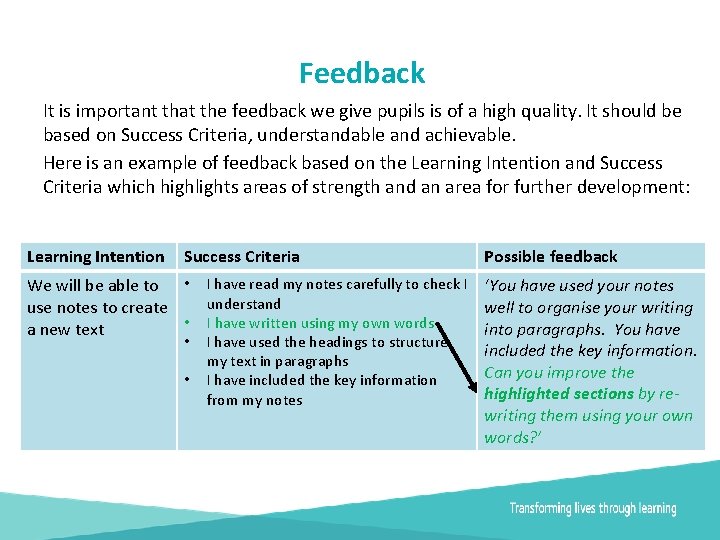 Feedback It is important that the feedback we give pupils is of a high
