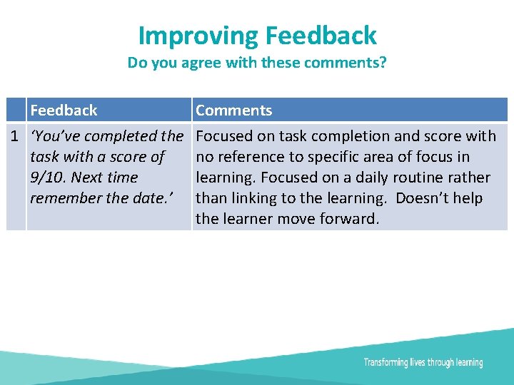 Improving Feedback Do you agree with these comments? Feedback 1 ‘You’ve completed the task