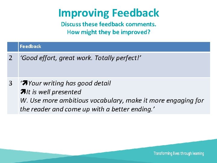 Improving Feedback Discuss these feedback comments. How might they be improved? Feedback 2 ‘Good