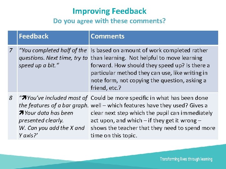 Improving Feedback Do you agree with these comments? Feedback . Comments 7 “You completed