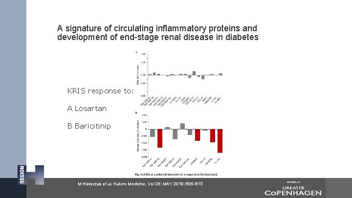A signature of circulating inflammatory proteins and development of end-stage renal disease in diabetes