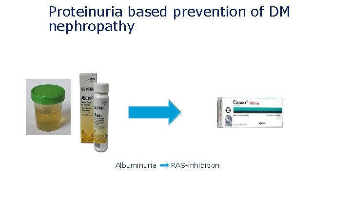 Proteinuria based prevention of DM nephropathy Albuminuria RAS-inhibition 