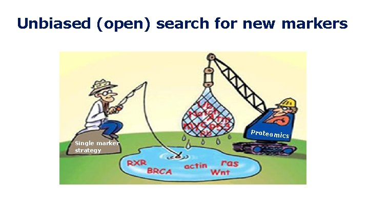 8 Unbiased (open) search for new markers Proteom ics Single marker strategy 