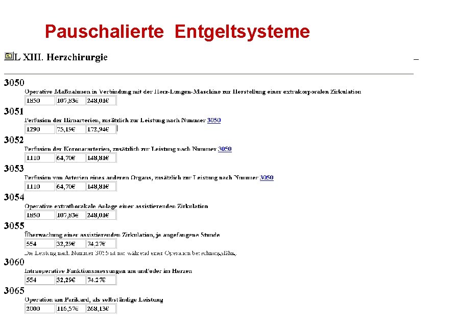 Pauschalierte Entgeltsysteme 