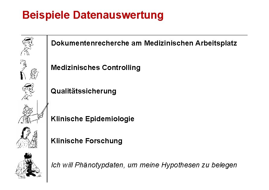 Beispiele Datenauswertung Dokumentenrecherche am Medizinischen Arbeitsplatz Medizinisches Controlling Qualitätssicherung Klinische Epidemiologie Klinische Forschung Ich