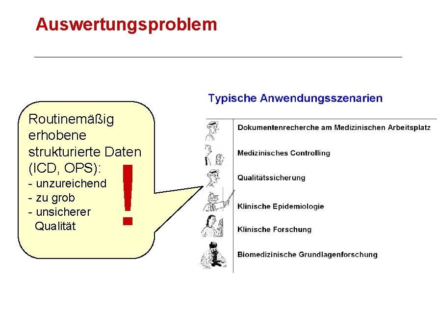 Auswertungsproblem Routinemäßig erhobene strukturierte Daten (ICD, OPS): - unzureichend - zu grob - unsicherer